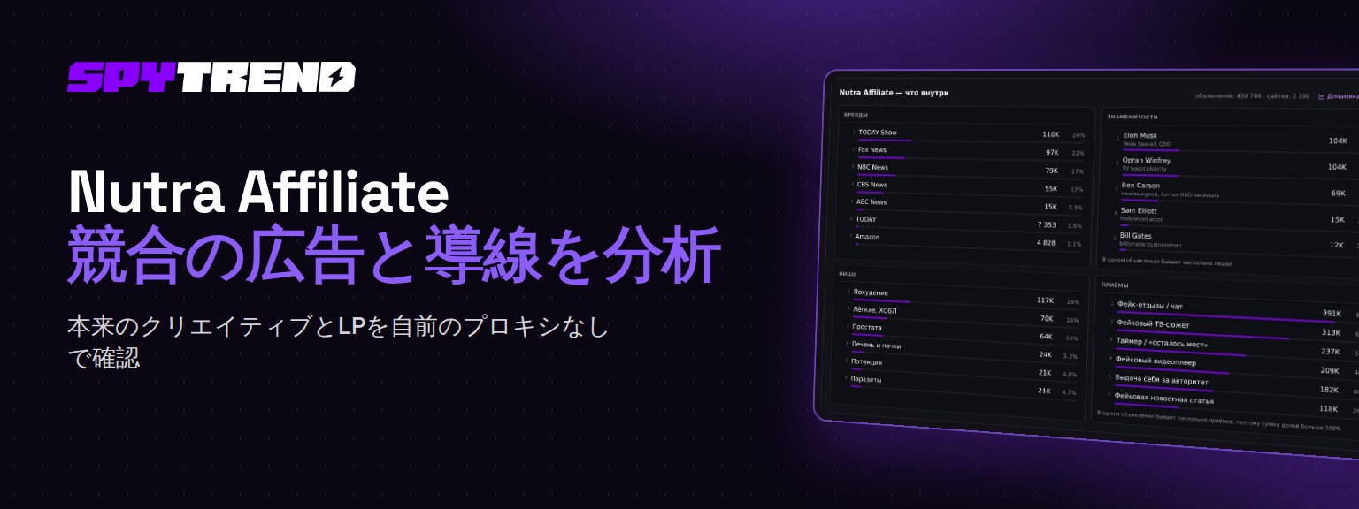 Nutra Affiliate：Spytrendで競合の広告からLPまで分析する方法