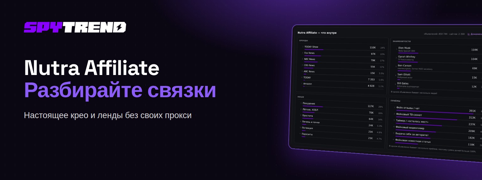 Часть 2: Как разбирать связки в нутре в Spytrend