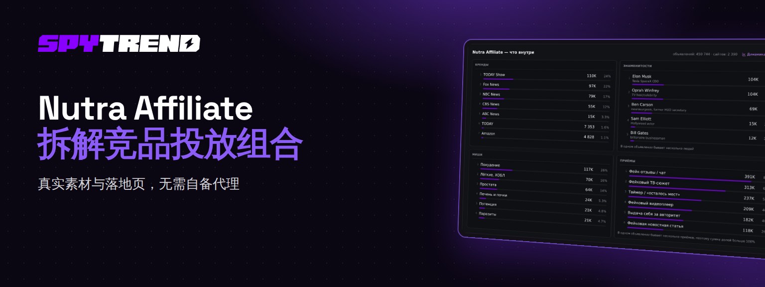 Nutra Affiliate：用 Spytrend 拆解竞品投放组合