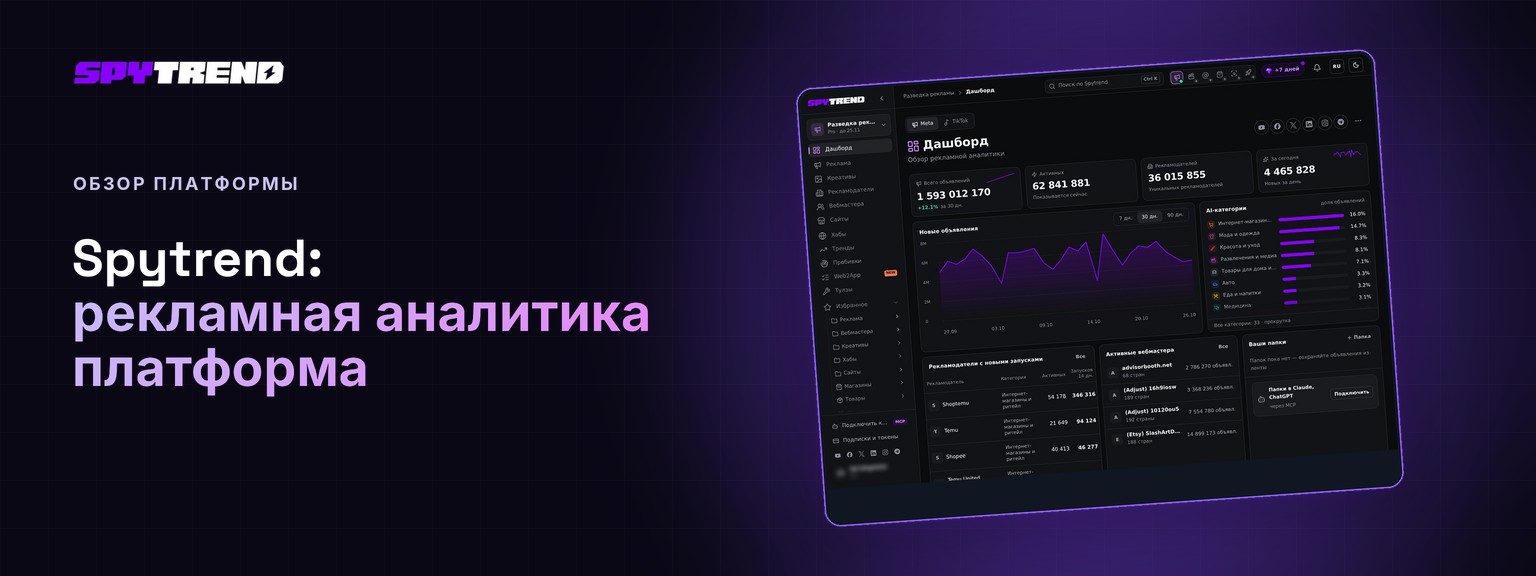 Spytrend — спай для анализа рекламы в 2026 году