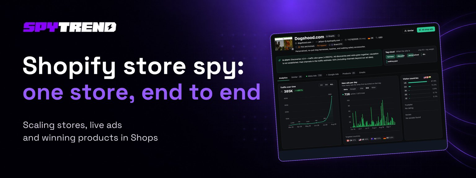 Shopify store spy: how to find a store that is scaling right now and its winning products (a dogshood.com case)
