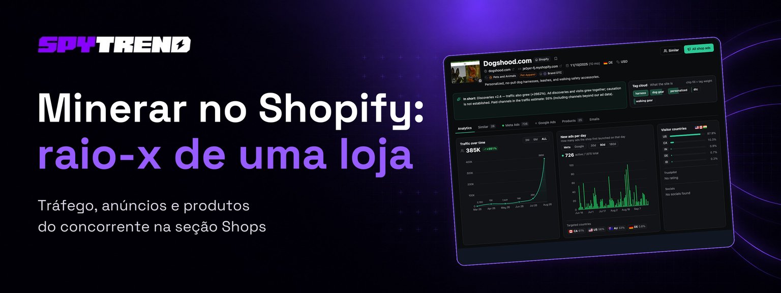 Spy de lojas Shopify: como encontrar uma loja que está escalando agora e seus produtos vencedores (o caso dogshood.com)