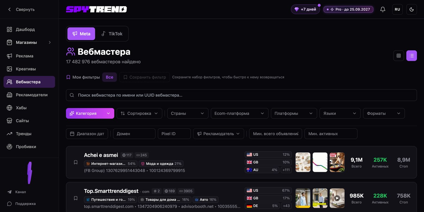 Как найти вебмастеров и медиабайеров конкурентов: раздел Webmasters в Spytrend