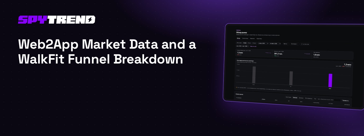Web2App Market Data and a WalkFit Funnel Breakdown