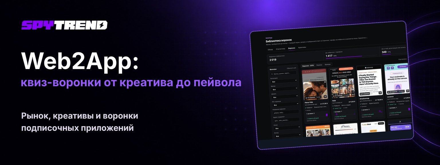 Web2App в Spytrend: квиз-воронки подписочных приложений от креатива до пейвола