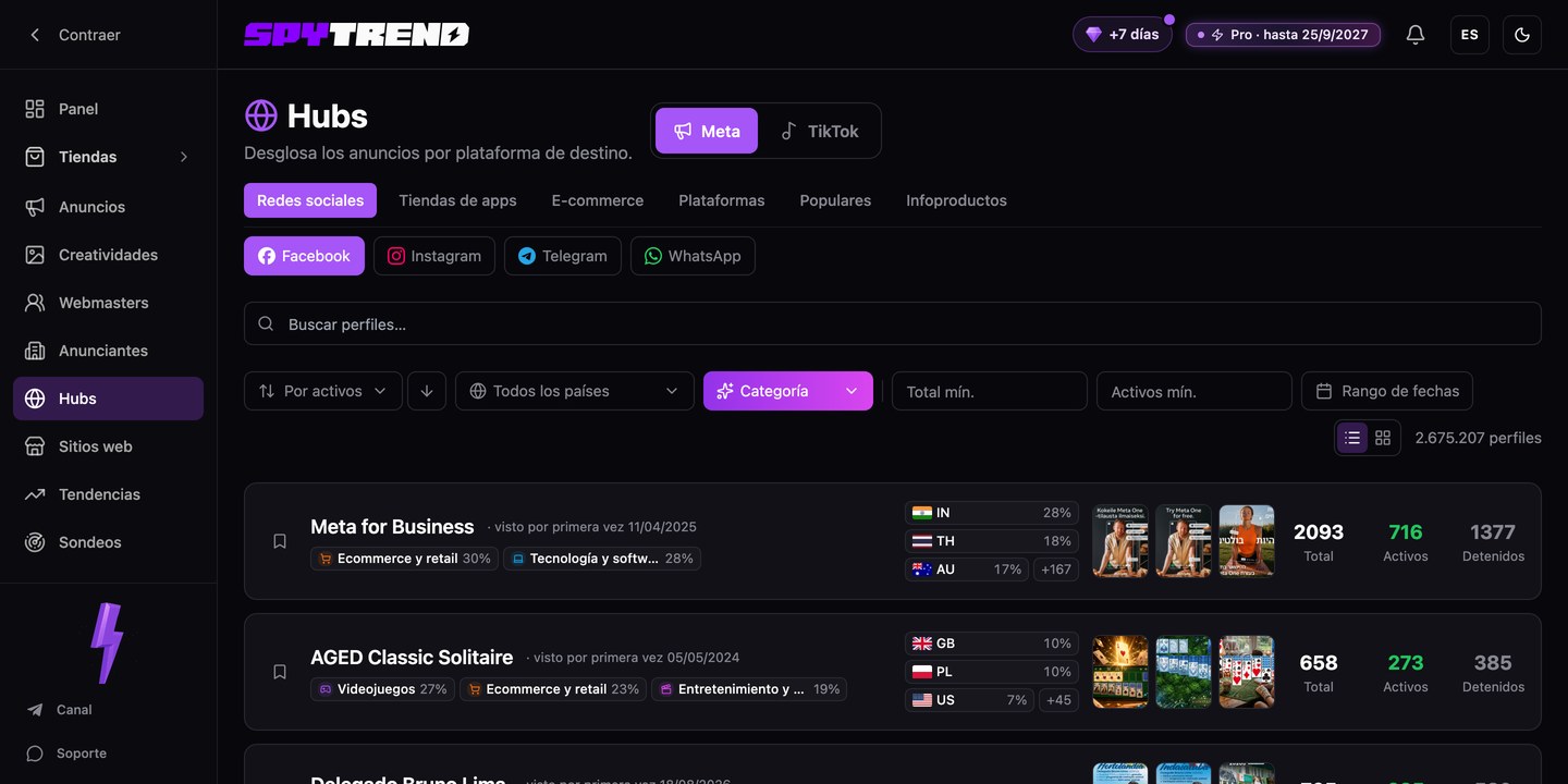 Sección Hubs de Spytrend: pestañas de plataformas y perfiles que reciben tráfico