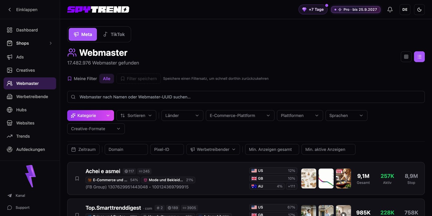 Der Bereich „Webmaster“ in Spytrend: Liste der Webmaster mit Anzeigenstatistiken