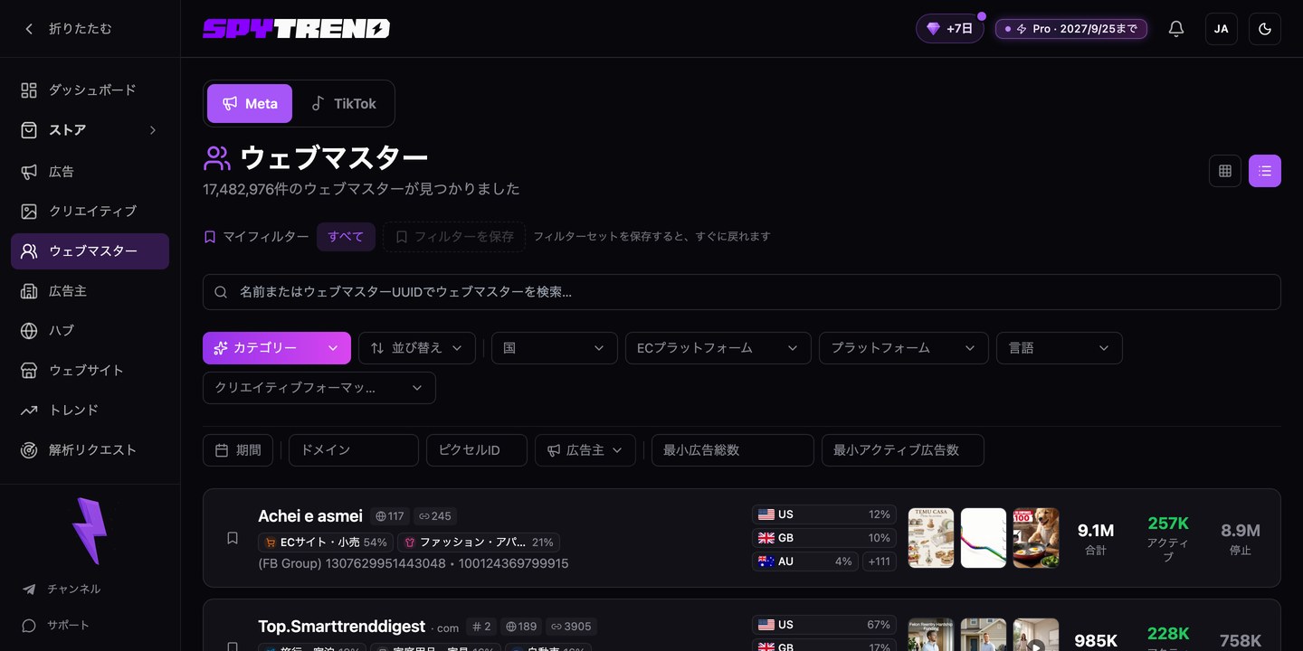 Spytrendの「ウェブマスター」：広告データ付きのウェブマスター一覧