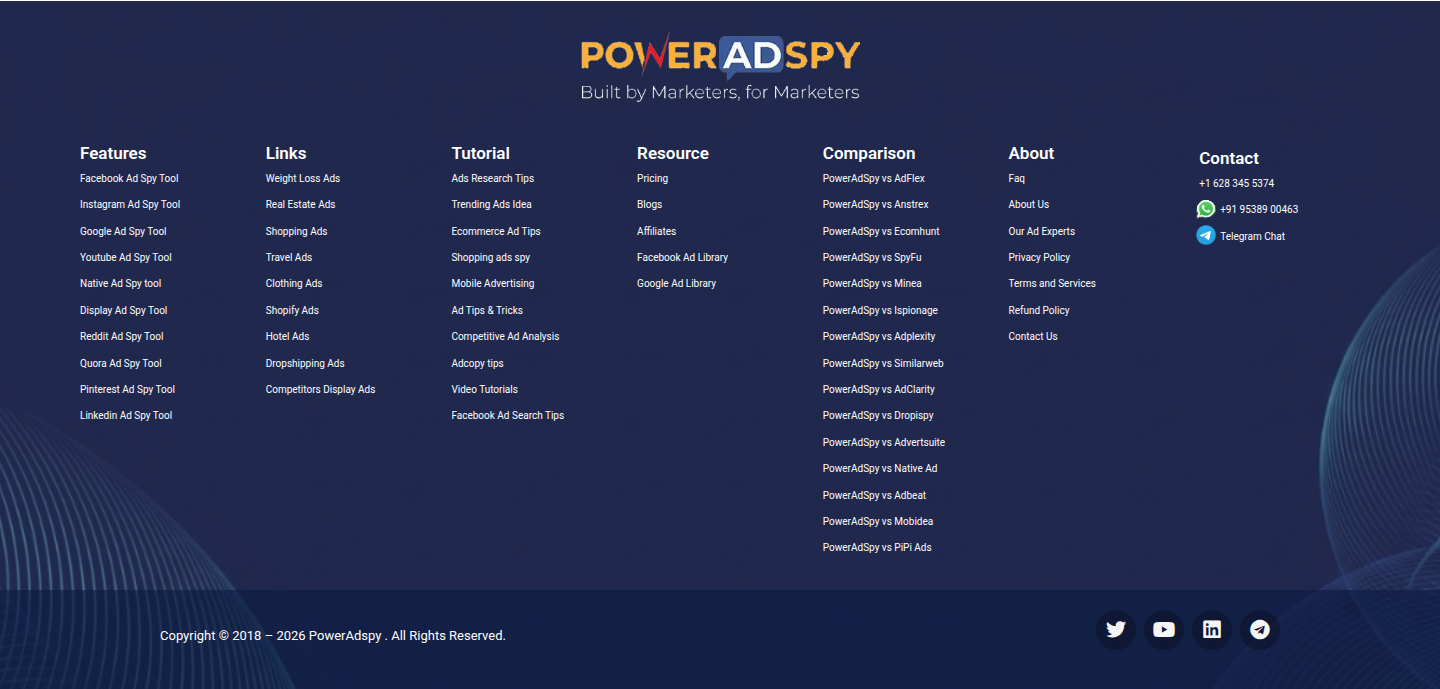 PowerAdSpyサイトのフッター。機能、リンク、チュートリアル、リソース、比較、会社情報の列があり、比較の列には「PowerAdSpy vs Minea」「PowerAdSpy vs Dropispy」「PowerAdSpy vs PiPi Ads」などのページが並ぶ。末尾に「Copyright © 2018 – 2026 PowerAdspy」と表示