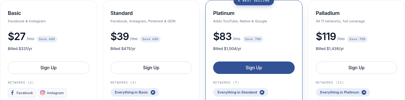 PowerAdSpy pricing with Yearly selected: Basic $27 a month billed $331 a year, Standard $39 billed $475, Platinum $83 billed $1,004, Palladium $119 billed $1,436; networks 2, 4, 7 and 11