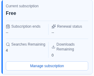 BigSpy account menu: Current subscription Free, Searches Remaining 4, Downloads Remaining 0