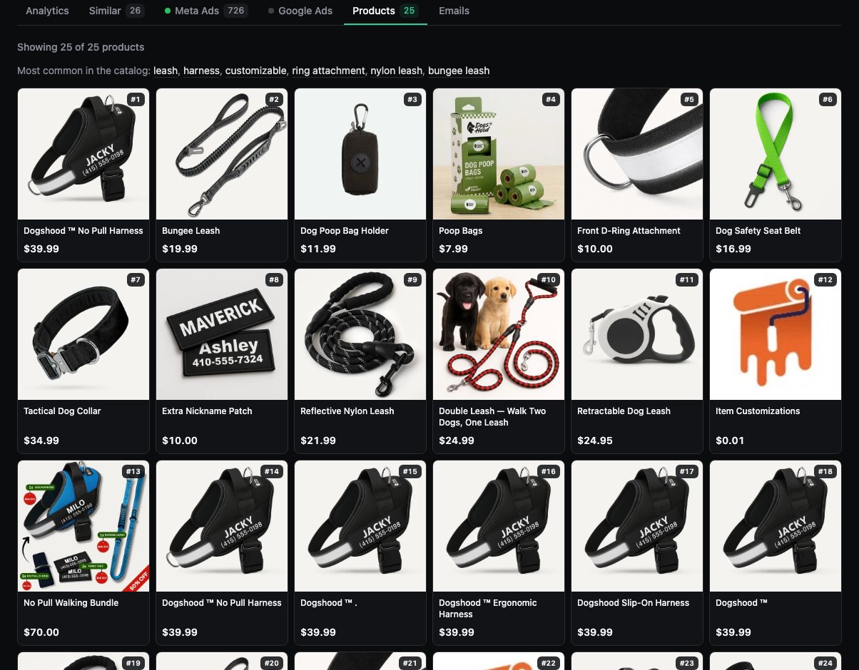 The Products tab in the dogshood.com card: the store catalog with prices