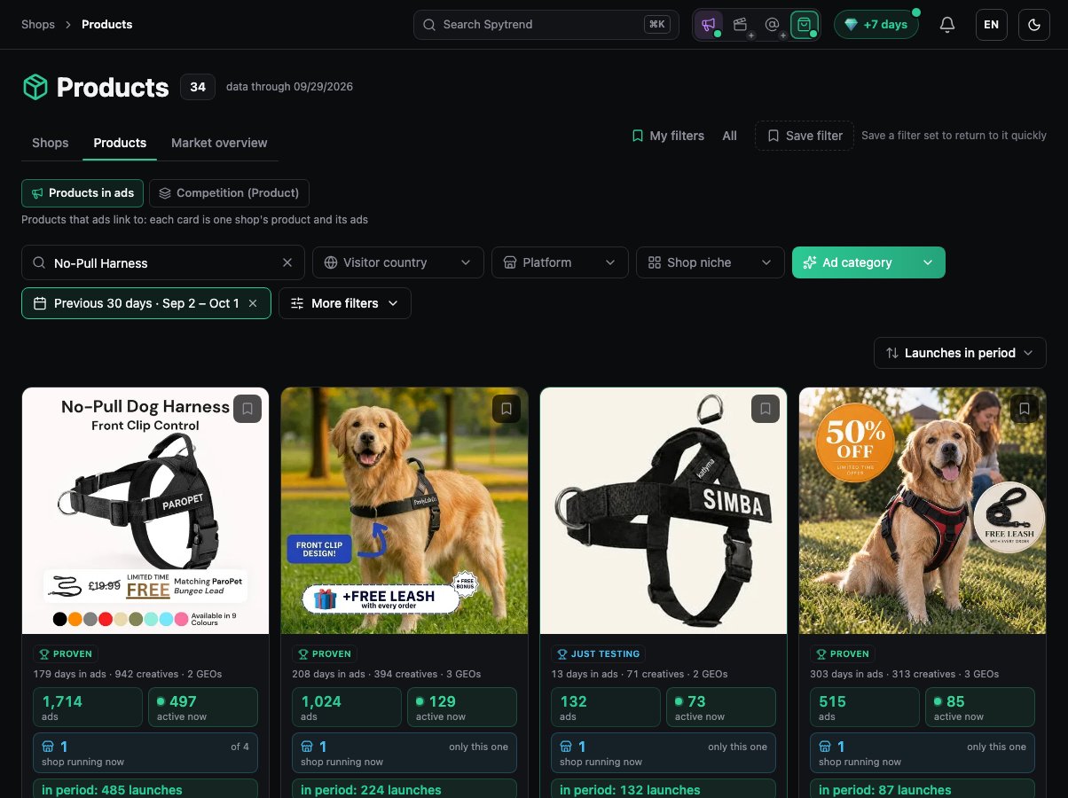 The Products tab in Shops: results for No-Pull Harness over 30 days, sorted by launches
