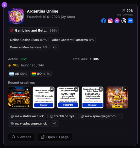 Karte von Argentina Online mit 206 Followern und Domains in günstigen Endungen