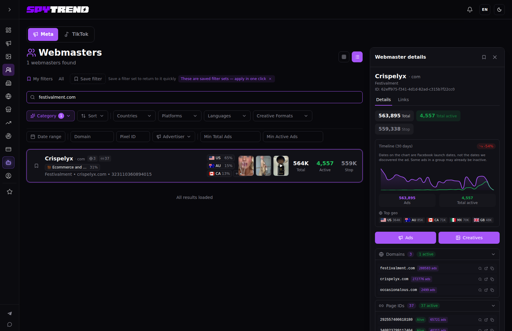 Spytrend-Webmaster-Profil für Crispelyx (Festivalment), gefiltert nach „E-Commerce und Einzelhandel“: 563.895 Anzeigen insgesamt, davon 4.557 aktiv; 3 Domains (1 aktiv) mit festivalment.com (288.583 Anzeigen), crispelyx.com (272.776 Anzeigen) und occasionalous.com (2.499 Anzeigen); außerdem 37 Seiten-IDs, alle aktiv