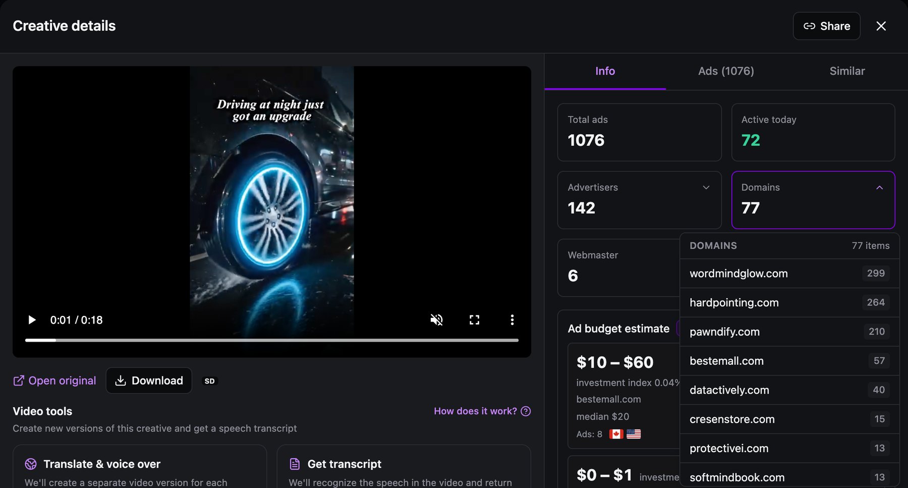 Spytrend Creative details: video of glowing car wheel lights with the text Driving at night just got an upgrade, 1,076 ads, 72 active today, 142 advertisers, 77 domains, 6 webmasters