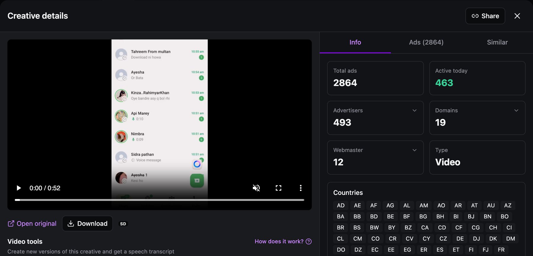 Spytrend Creative details: screen-recorded video of a messaging app chat list, 2,864 ads, 463 active today, 493 advertisers, 19 domains, 12 webmasters
