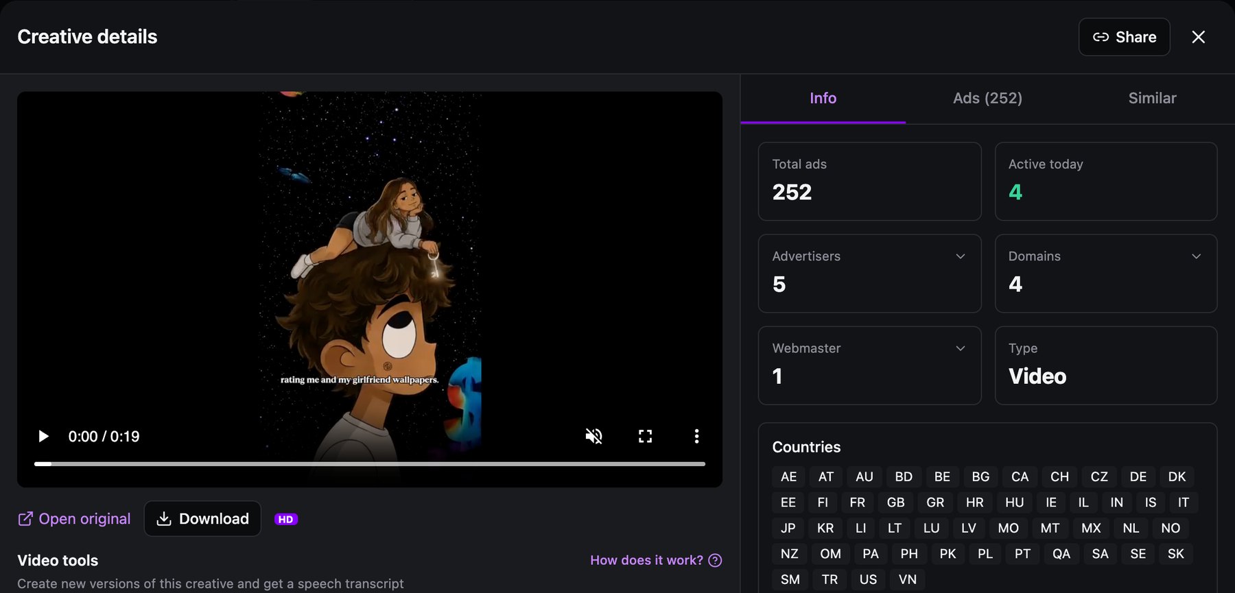 Spytrend Creative details: animated cartoon video, 252 ads, 4 active today, 5 advertisers, 4 domains, 1 webmaster