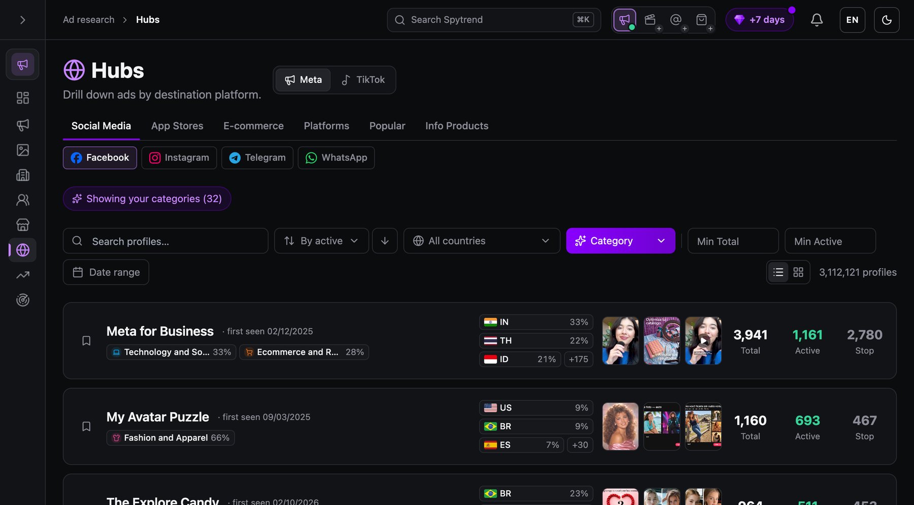 Hubs-Ansicht in Spytrend mit Advertisern nach Zielplattform sowie Tabs für soziale Medien, App-Stores, Amazon, E-Commerce und Plattformen