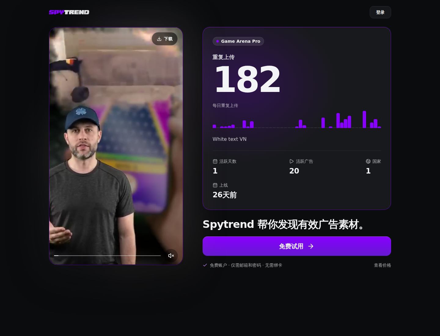 电脑上的素材页面：左侧是带“下载”按钮的视频，右侧是“重复上传 182”和“每日重复上传”图表，以及“活跃天数 1”“活跃广告 20”“国家 1”“上线 26 天前”和“免费试用”按钮