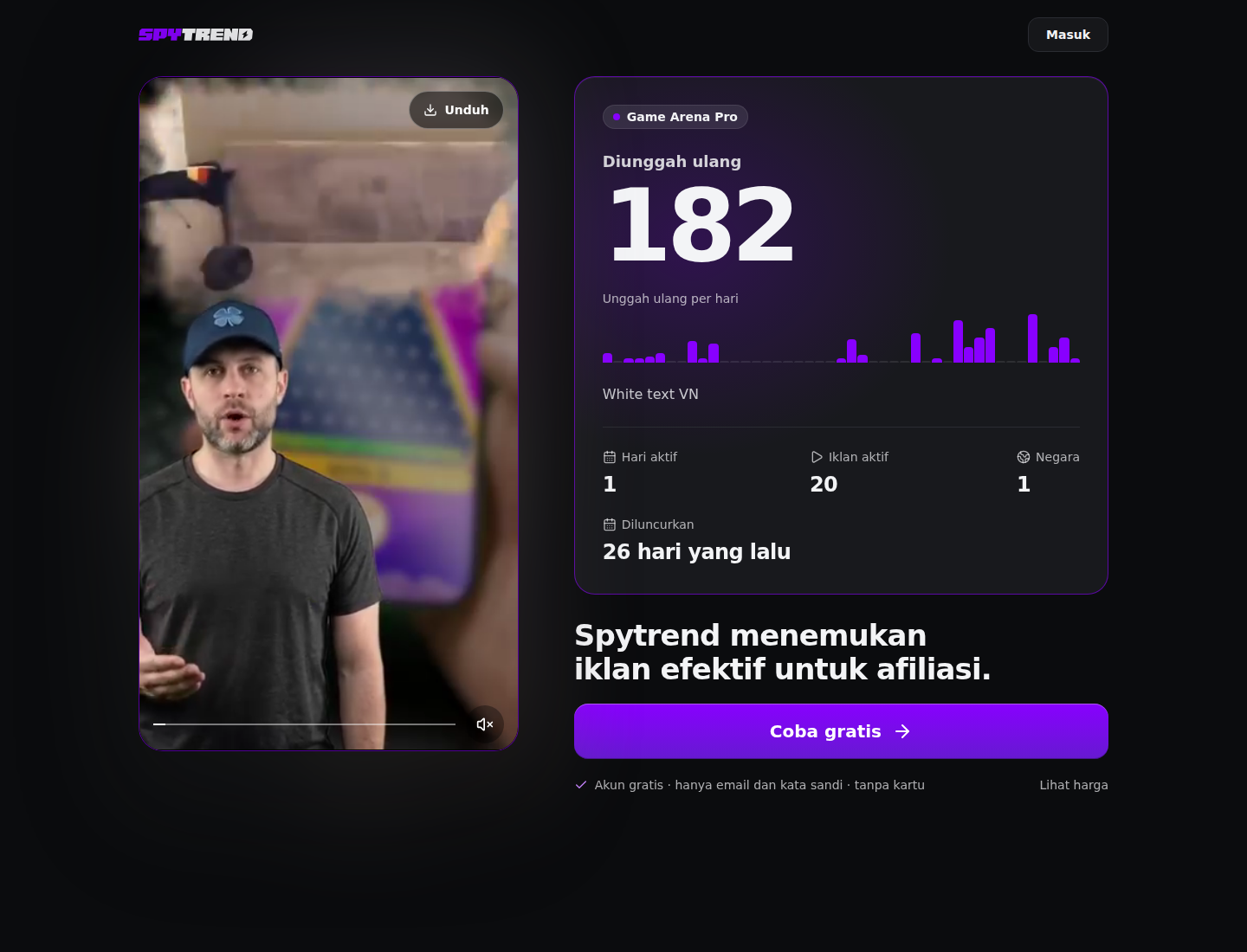 Halaman kreatif di komputer: video dengan tombol Unduh di sebelah kiri, "Unggah ulang 182" dan grafik "Unggah ulang per hari" di sebelah kanan, "Hari aktif 1", "Iklan aktif 20", "Negara 1", "Diluncurkan 26 hari lalu", dan tombol "Coba gratis"