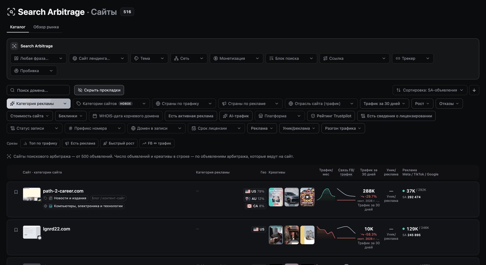 Каталог сайтов Search Arbitrage, трафик за сентябрь 2026