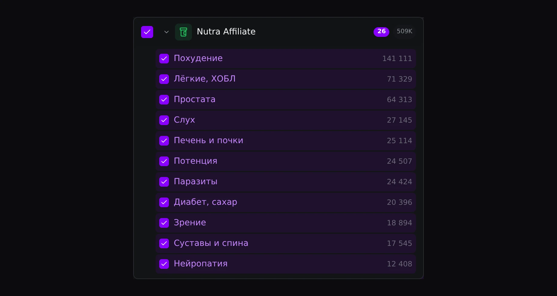 Nutra Affiliate niche list with ad counts: Weight Loss, Lungs & COPD, Prostate, Hearing & Tinnitus and more.