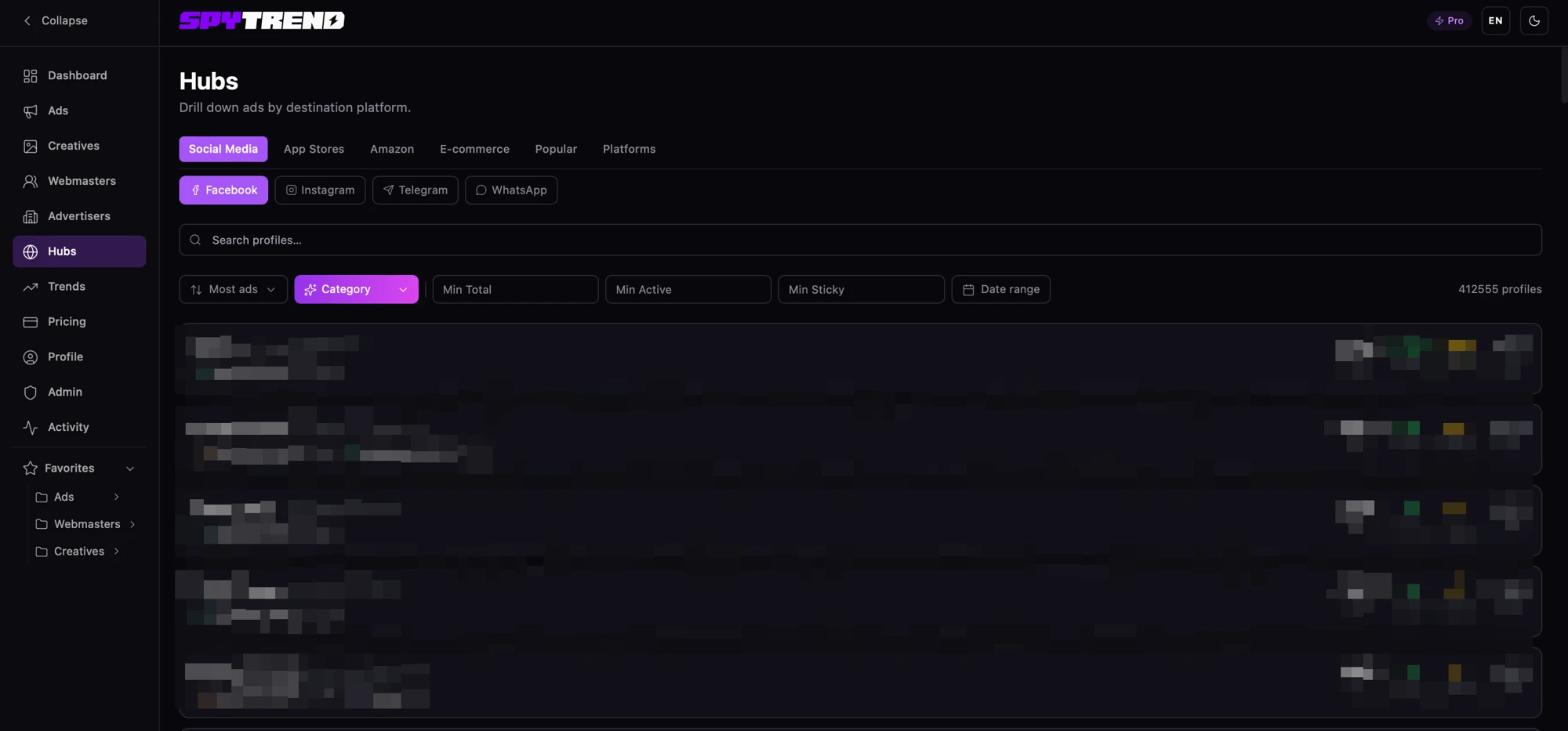 Spytrend — огляд платформи