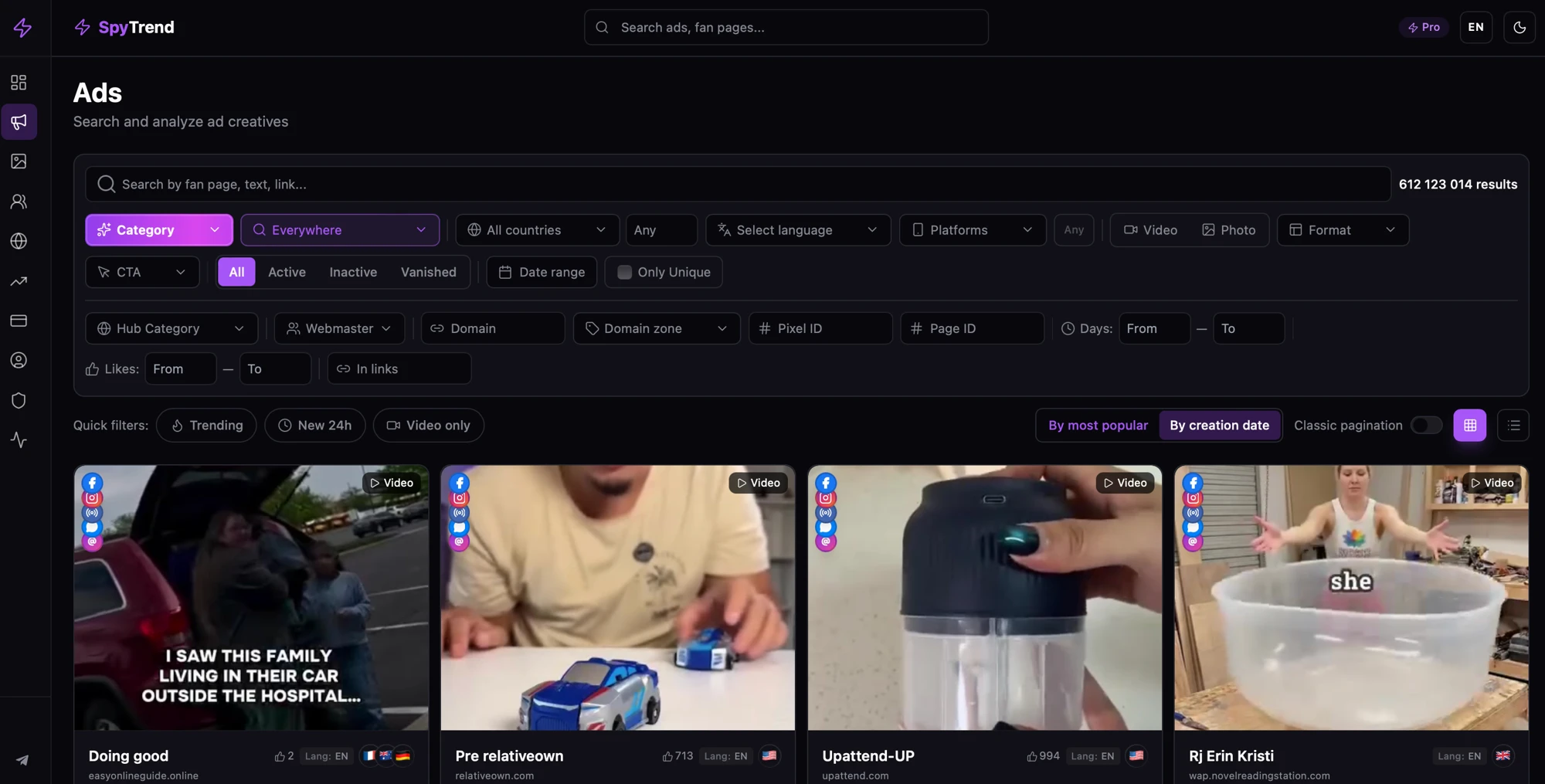Spytrend — how it works