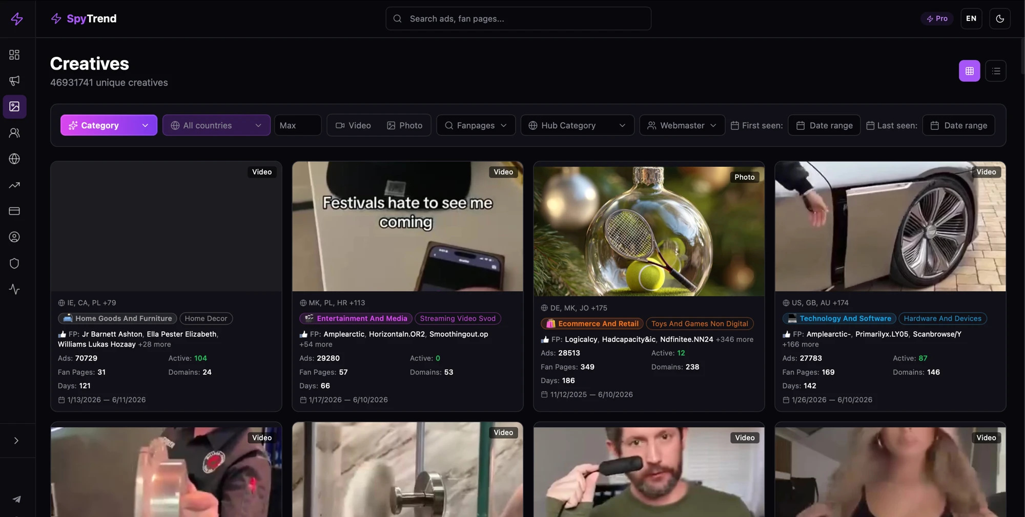 Spytrend — use cases