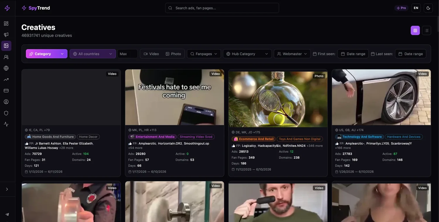 Spytrend creatives library