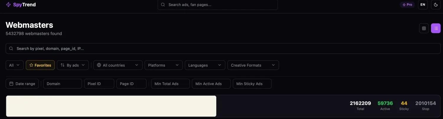 Spytrend webmaster grouping